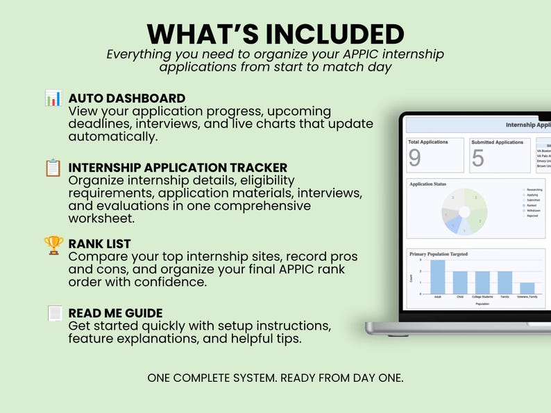 May include: A digital internship application management system displayed on a laptop screen, featuring an auto dashboard, tracker, rank list, and read me guide. The interface includes charts, application status metrics, and text labels on a light green background.