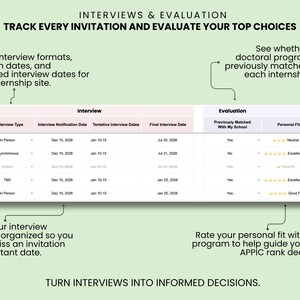 May include: An interview and evaluation tracking chart with columns for interview type, notification date, tentative and final dates, school matching status, and personal fit ratings. The document includes text headers and labels for organizing internship data.