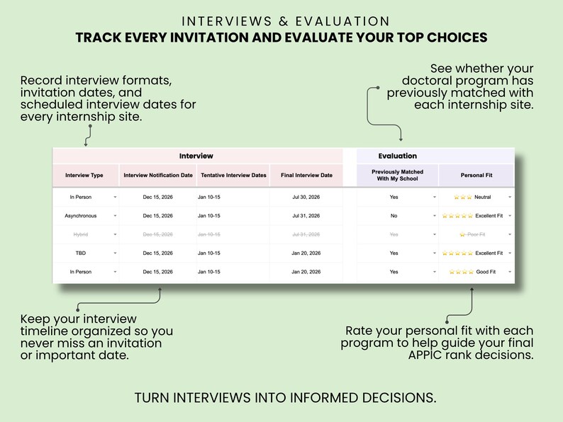 May include: An interview and evaluation tracking chart with columns for interview type, notification date, tentative and final dates, school matching status, and personal fit ratings. The document includes text headers and labels for organizing internship data.