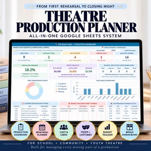 May include: A digital theatre production planner displayed on a laptop screen, featuring an executive dashboard with task tracking, budget snapshots, and production progress charts. Below the screen are six circular icons for navigation.