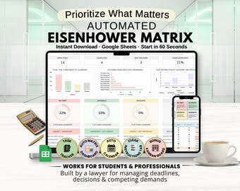 May include: An automated Eisenhower Matrix digital template displayed on a laptop and smartphone screen, featuring task tracking charts, progress percentages, and five circular icons labeled Task Tracker, Auto Matrix Dashboard, Auto Calendar, Clear Instructions Tab, and Bonus Kanban Board.