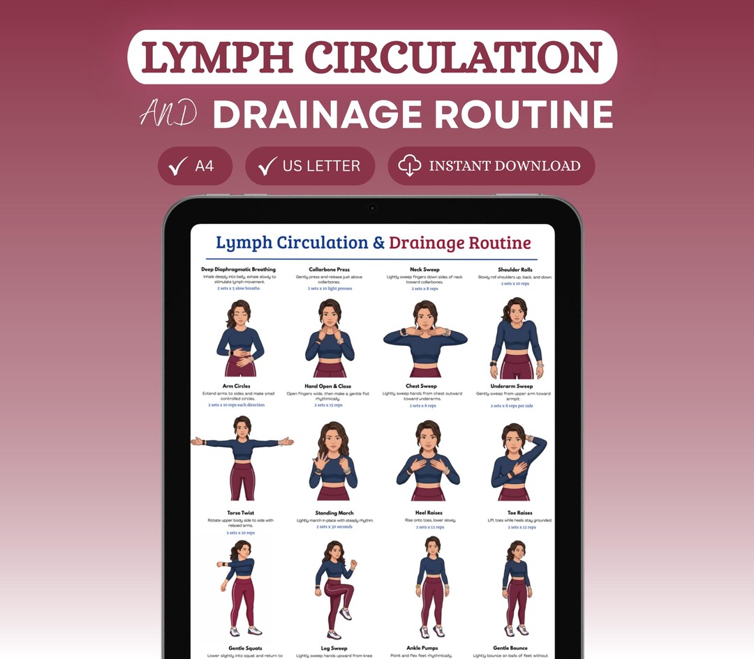 Lymphatic Exercise Routine Lymph Circulation & Drainage Exercise Chart Printable | 16 Gentle ...