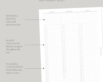 Puede incluir: Un inserto de planificador anual de seguimiento de hábitos 2026 con un diseño de cuadrícula para enero, febrero y marzo. La página incluye columnas para fechas y días de la semana, con etiquetas de texto para el diseño y el seguimiento.