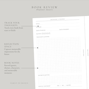 Peut inclure: Une page d'insertion de planificateur de revue de livre blanche avec des sections pour le titre, l'auteur, la date de début, la date de fin et une note de cinq étoiles. Elle comprend une zone quadrillée pour les notes et une section citations.