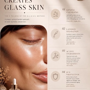 May include: An informational graphic titled "The Glass Skin Guide" with the text "Consistency Creates Glass Skin." It details the G.L.A.S.S. method: Gentle Cleansing, Layered Hydration, Active Ingredients, Sun Protection, and Sleep & Recovery.