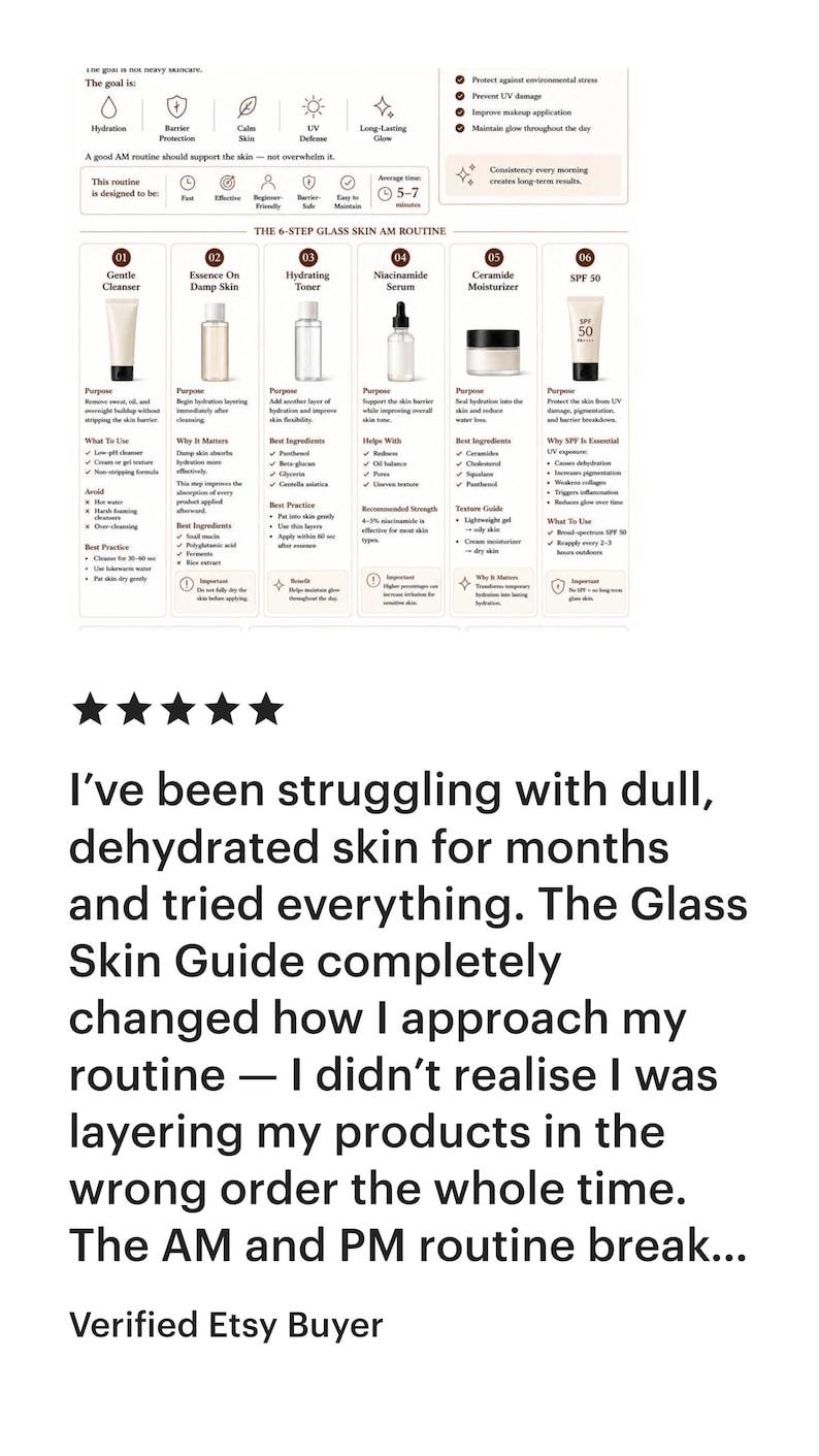May include: A skincare guide with the text "The 6-Step Glass Skin AM Routine" and a customer review. The guide includes steps for cleansing, hydrating, and moisturizing. The review mentions struggling with dull skin.