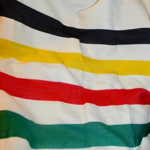 Op de afbeelding: Een textielstof met een herhalend patroon van horizontale strepen in zwart, geel, rood en groen op een witte achtergrond. Het materiaal heeft een zichtbare geweven textuur met zachte plooien die diepte creëren op het oppervlak.