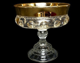 Vintage Indiana Glass Kings Crown Thumbprint Pedestal Compote - 22k Gold Band Rim - 7x7  Inch Candy Dish