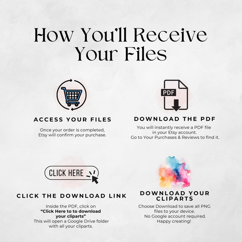 May include: An informational graphic with the title "How You'll Receive Your Files." It includes icons and text explaining how to access files, download a PDF, click a download link, and download cliparts. The background has watercolor-style splashes.