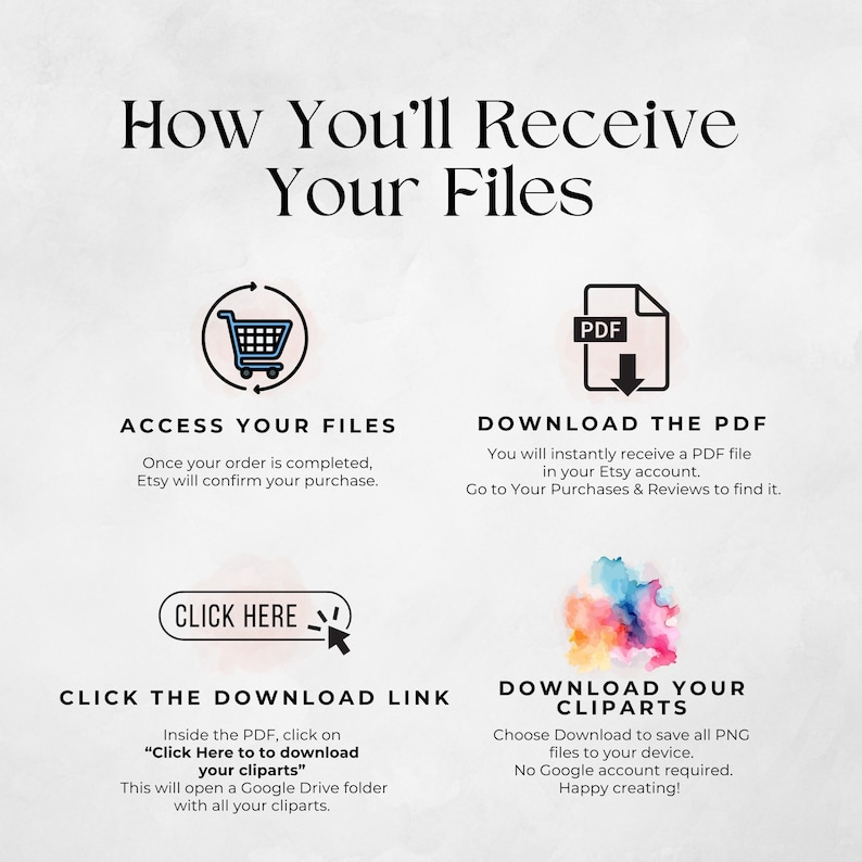 Puede incluir: Gr&aacute;fico informativo titulado "C&oacute;mo recibir&aacute;s tus archivos". Incluye instrucciones sobre c&oacute;mo acceder a los archivos, descargar un PDF y cliparts. El gr&aacute;fico utiliza un fondo de acuarela.