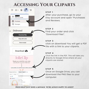 Puede incluir: Un gr&aacute;fico de instrucciones titulado ACCESSING YOUR CLIPARTS con cinco pasos numerados. Muestra capturas de pantalla de una interfaz de cuenta de Etsy, un enlace PDF y una carpeta de Google Drive, con flechas negras se&ntilde;alando botones espec&iacute;ficos.