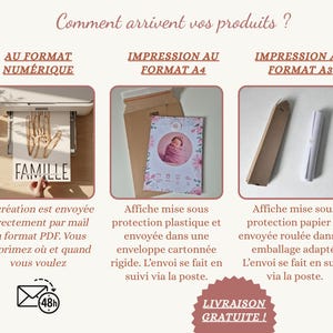 May include: An image with text in French, detailing how products are delivered. It shows a digital print, an A4 print in a rigid envelope, and an A3 print rolled in paper. The word "FAMILLE" is visible on a printed image.