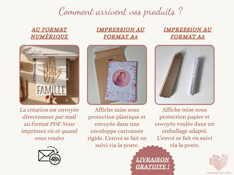 May include: An image with text in French, detailing how products are delivered. It shows a digital print, an A4 print in a rigid envelope, and an A3 print rolled in paper. The word "FAMILLE" is visible on a printed image.