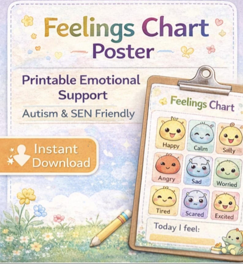 Sen Chart Feelings Chart Printable | Emotions Chart for Kids | Autism Visual ...
