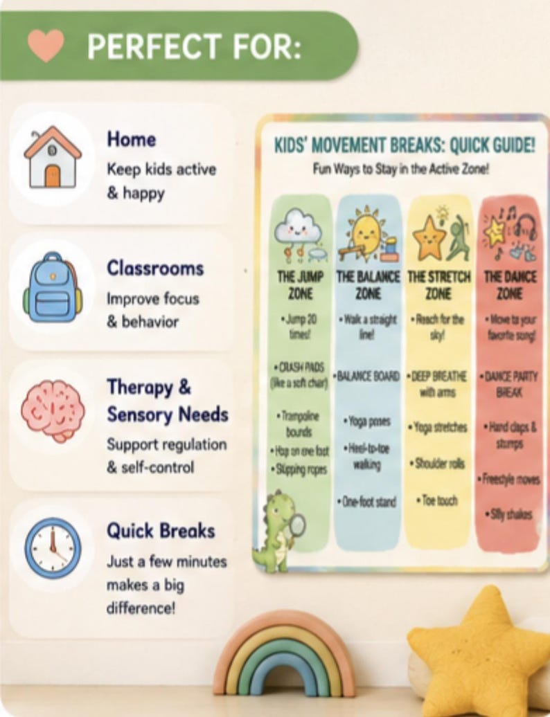 K&ouml;nnte beinhalten: Ein farbenfrohes Lehrplakat mit dem Titel "Kids' Movement Breaks: Quick Guide!" mit Illustrationen und Text. Es enth&auml;lt einen Regenbogen und einen gelben Stern. Das Plakat schl&auml;gt Bewegungsaktivit&auml;ten f&uuml;r Kinder vor.