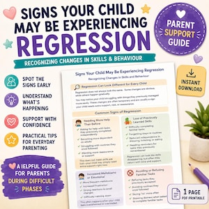 Könnte beinhalten: Ein einseitiger, ausdruckbarer Elternratgeber mit dem Titel Signs Your Child May Be Experiencing Regression. Das Dokument beschreibt Anzeichen wie erhöhten Hilfebedarf, Verlust erlernter Fähigkeiten, Wutanfälle und Aufgabenverweigerung.