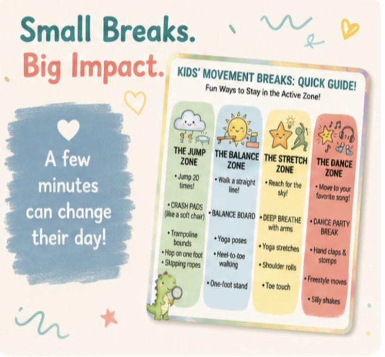 K&ouml;nnte beinhalten: Ein farbenfroher Leitfaden mit dem Titel "Kids' Movement Breaks: Quick Guide!" mit dem Text "Small Breaks. Big Impact." Der Leitfaden enth&auml;lt vier Zonen: Springen, Gleichgewicht, Dehnen und Tanzen, jede mit Aktivit&auml;tsvorschl&auml;gen. Eine Dinosaurier-Illustration befindet sich unten.