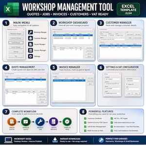 Puede incluir: Una plantilla digital de herramienta de gestión de taller para Microsoft Excel. La imagen muestra un panel con funciones para presupuestos, trabajos, facturas y gestión de clientes. Incluye configuraciones de IVA y herramientas de flujo de trabajo.