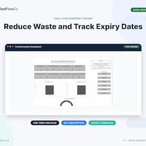 May include: An Excel food inventory tracker dashboard interface featuring a table with metrics for total products, stock on hand, low stock, expired items, and expiry dates. The layout includes bar charts, a gauge, and quick action buttons.