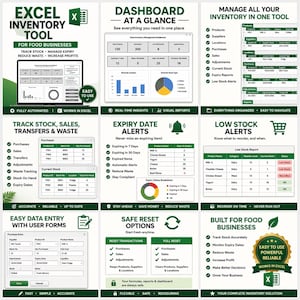 May include: An Excel inventory tool for food businesses, featuring a dashboard, expiry date alerts, and low stock alerts. The interface includes charts and tables for tracking stock, sales, and waste, with options for easy data entry and safe reset functions.