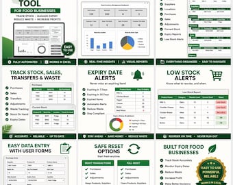 May include: Excel inventory tool for food businesses, with a dashboard, expiry date alerts, and low stock alerts. The interface includes charts and tables for tracking stock, sales, and waste, with options for easy data entry and safe reset functions.