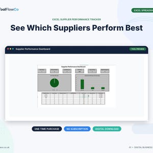 Pode incluir: Uma planilha Excel de rastreamento de desempenho de fornecedores com um painel contendo um gráfico de pizza, gráfico de barras e tabela de dados. A interface exibe o texto ToolFlowCo, Excel Supplier Performance Tracker, See Which Suppliers Perform Best, Supplier Performance Dashboard, One-Time Purchase, No Subscription e Digital Download.