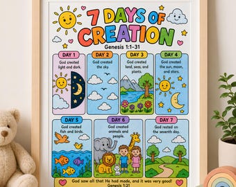 7 Days of Creation Coloring Page for Kids, Creation Story Bible Worksheet for Preschool, Genesis Printable Coloring Sheet Activity