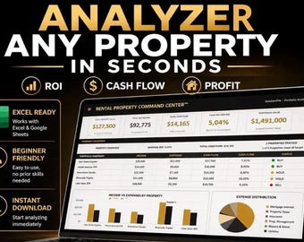 Real Estate Investment Excel, Rental Property ROI Calculator, Cash Flow Analysis Spreadsheet for Investors