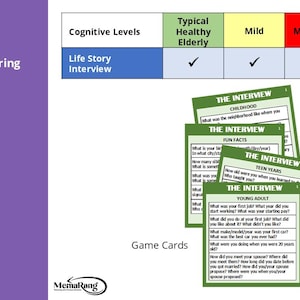 Juego de entrevistas sobre la historia de vida: aumenta la interacción y la conexión con tus seres queridos.