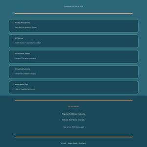 May include: A teal digital pet budget and expense tracker, Canadian Edition 2026. Features include monthly expense tracking, vet visit logs, pet insurance tracker, and money-saving tips. Includes a "Did You Know?" section with average pet costs.