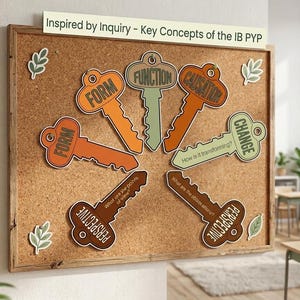 May include: A corkboard displays key-shaped cutouts with educational terms like "Form," "Function," and "Causation." The board also features the text "Inspired by Inquiry - Key Concepts of the IB PYP." Decorative leaf cutouts are also present.