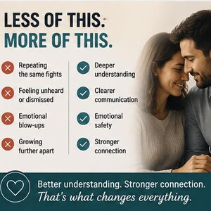 Why We Keep Having the Same Fight | Couples Communication Workbook ...