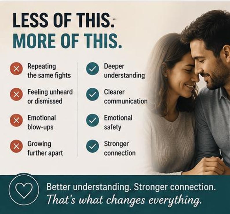 Why We Keep Having the Same Fight | Couples Communication Workbook ...
