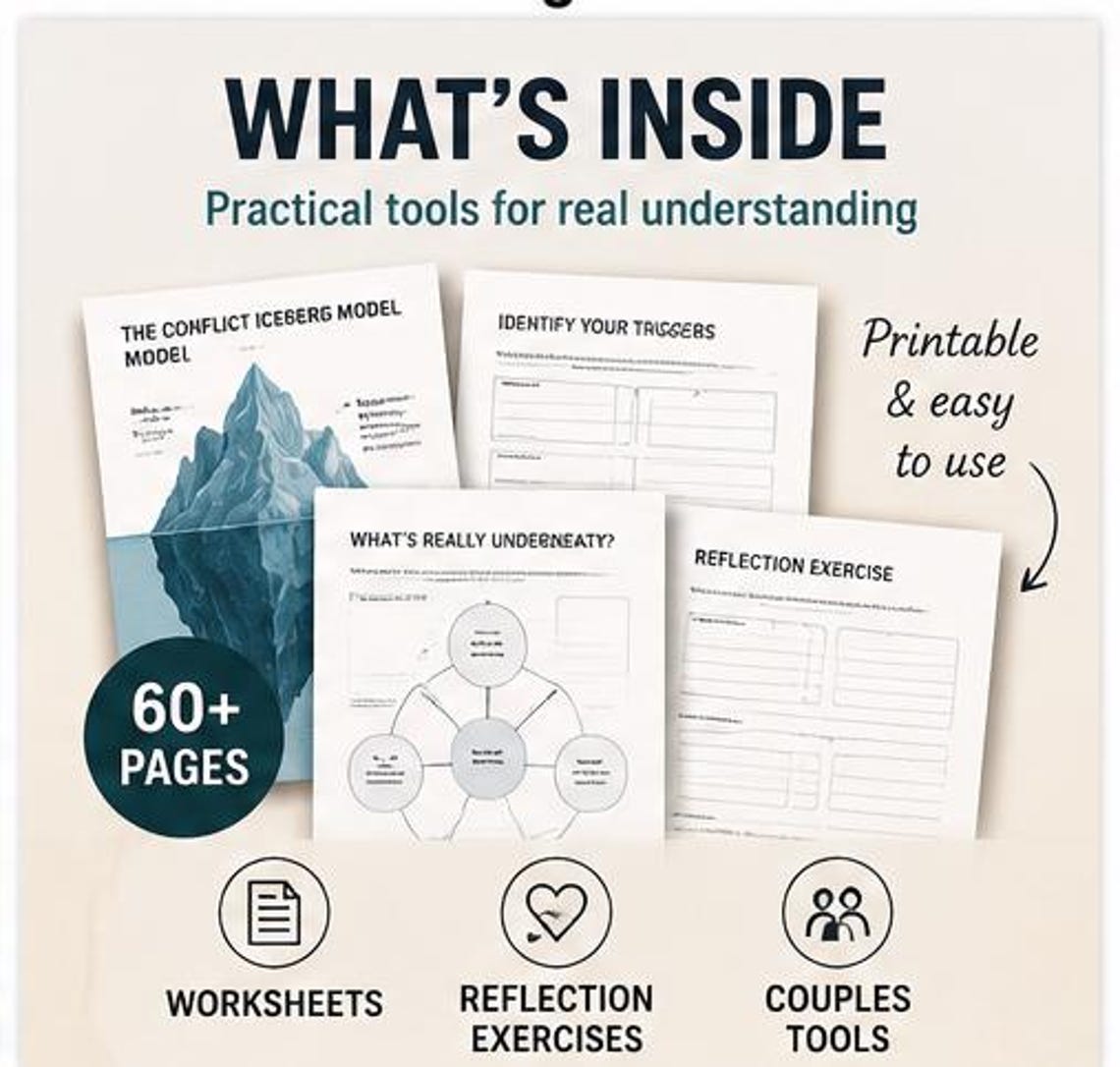 Why We Keep Having the Same Fight | Couples Communication Workbook ...