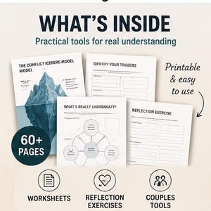 Why We Keep Having the Same Fight | Couples Communication Workbook ...