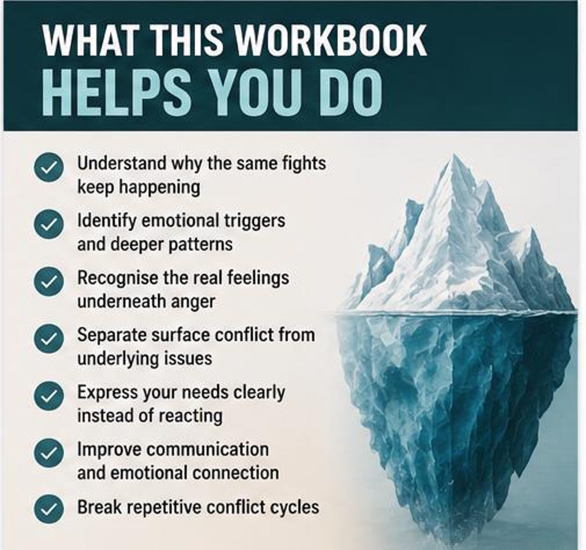 Why We Keep Having the Same Fight | Couples Communication Workbook ...