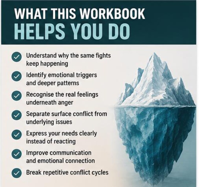 Why We Keep Having the Same Fight | Couples Communication Workbook ...