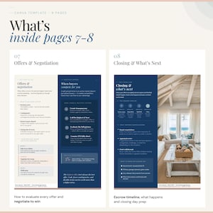 K&ouml;nnte beinhalten: Eine Canva-Vorlage mit dem Text "What's inside pages 7-8". Die Seiten behandeln Angebote und Verhandlungen sowie den Abschluss und was als N&auml;chstes kommt. Die Seiten haben einen dunkelblauen Hintergrund mit wei&szlig;em Text und Grafiken. Das Bild zeigt ein Wohnzimmer mit Tisch und Korb.