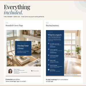 Real Estate Buyer Guide Canva Template – Coastal 9-Page Editable PDF (Instant Download) image 3