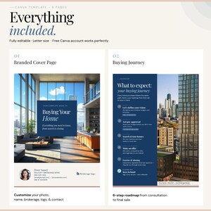 K&ouml;nnte beinhalten: Eine Canva-Vorlage mit Immobilien-Thema. Die Vorlage enth&auml;lt eine Titelseite mit modernem Innendesign und dem Text "Buying Your Home". Die zweite Seite zeigt den Kaufprozess mit einem Stadtbild im Hintergrund. Text enth&auml;lt "Everything included."