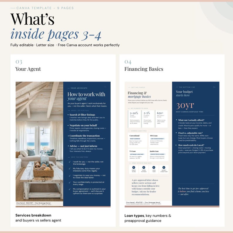 Real Estate Buyer Guide Canva Template – Coastal 9-Page Editable PDF (Instant Download) image 4