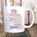 see more listings in the  Bookish Mugs section