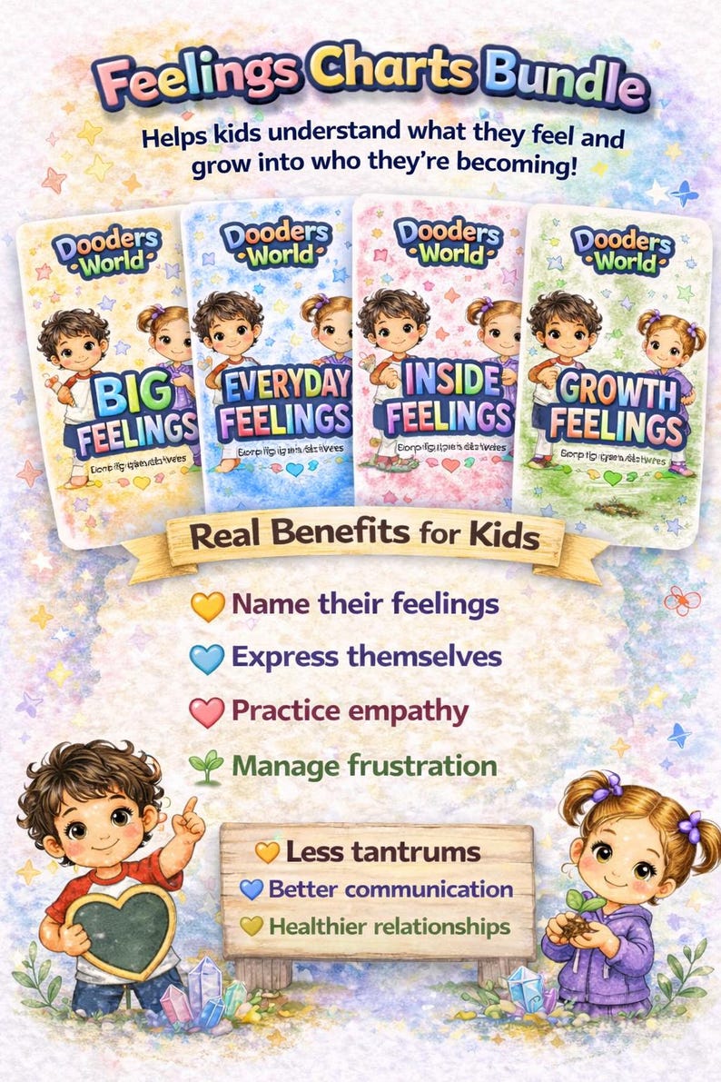 Kids Feelings Chart Bundle Printable Ages 4-8 | Emotional Regulation ...