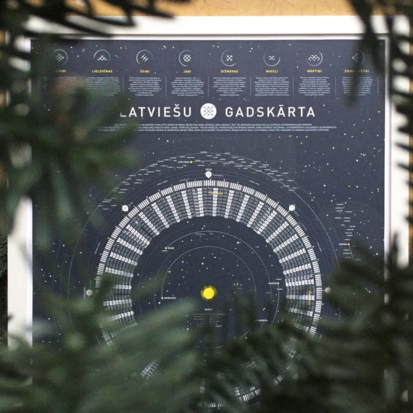 Latvian calendar with Solar system for all the years coming.