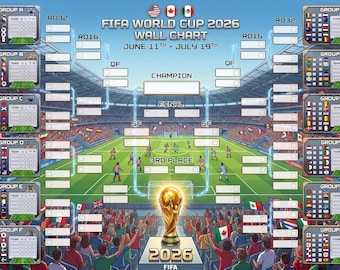Póster mural de la Copa Mundial de la FIFA 2026
