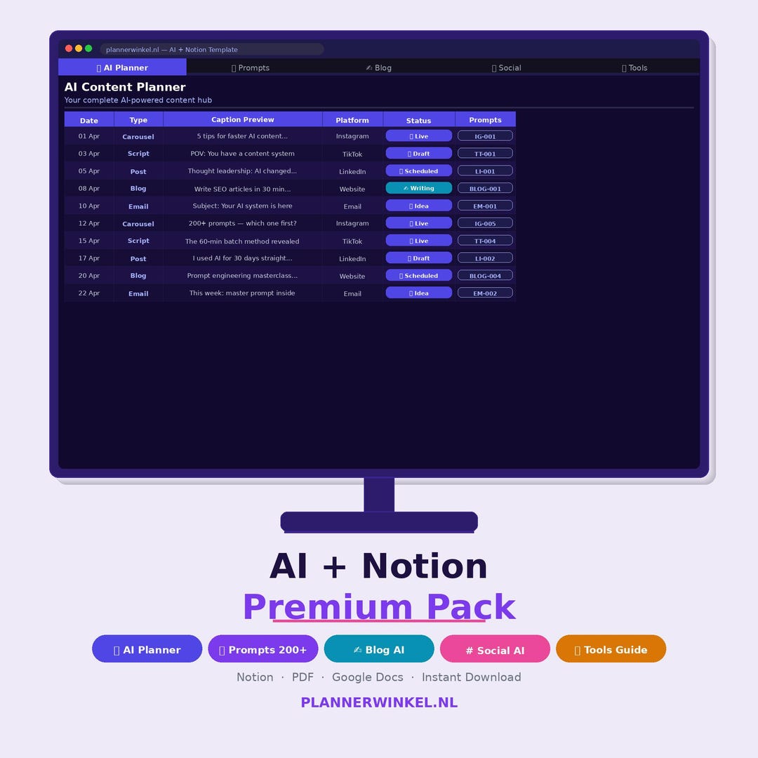 AI Content Creator Bundle | Notion Template + 200 Chatgpt Prompts ...