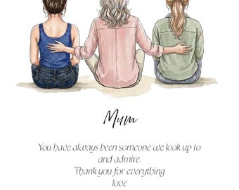 Retrato familiar personalizado para guardar como recuerdo. Aniversario / Día de la Madre / Día del Padre / Boda / Compromiso / Cumpleaños / Momentos importantes / Graduación.