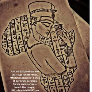African American Art, Black Art, African American Prints, African American, Africa, Ethiopia, mitochondrial Eve,