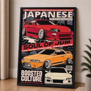 JDM-poster Japansk prestandabil Väggkonst Racing Garagedekoration Tuner Gåva