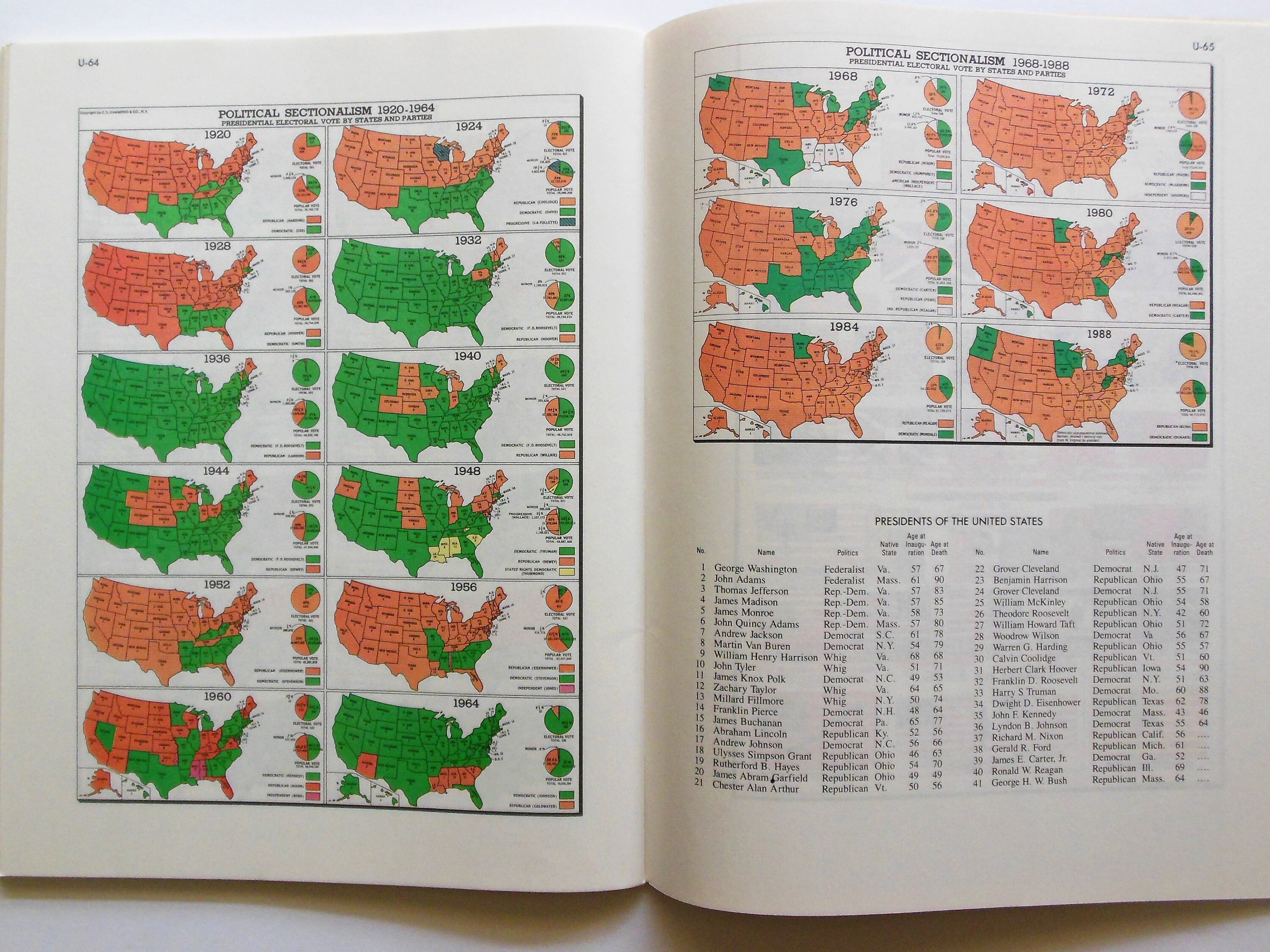 Hammond Historical World Atlas, Volumes One and Two